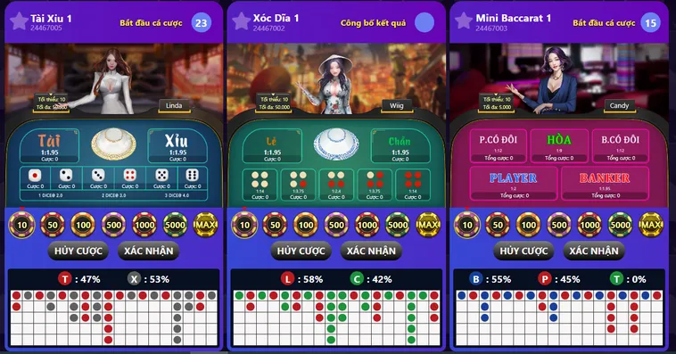 Chinh Phục Đỉnh Cao Quay Số 5 Tại Gem88 Với Những Giải Thưởng Lớn
