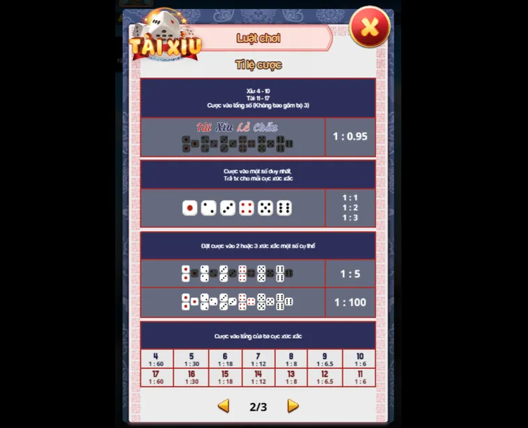 Tài Xỉu Game Bàn Tại Gem88 Trải Nghiệm Sòng Bài Đỉnh Cao Nhất Hiện Nay