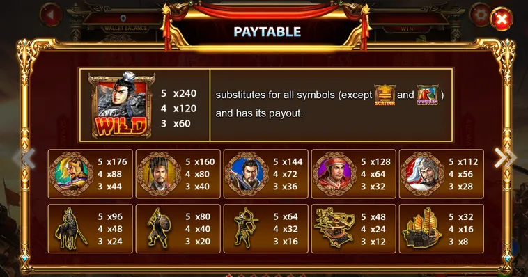 Nổ Hũ Tam Quốc Tranh Hùng Tại Gem88 Hành Trình Săn Jackpot Đỉnh Cao