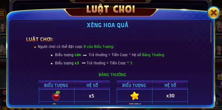 Trải Nghiệm Siêu Phẩm Xèng Hoa Quả Tại Gem88 Với Jackpot Khổng Lồ